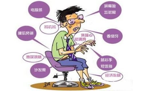 时髦病是什么意思？